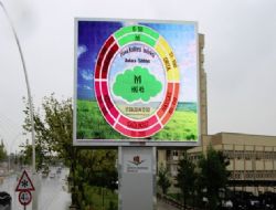 Ankara nın hava kirliliği LED ekranlarda