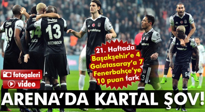 Beşiktaş 3-1 Akhisar (maç sonucu) BJK Akhisar maçı geniş özeti ve golleri izle
