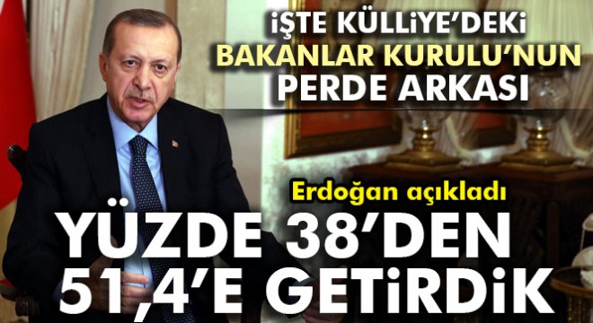 Erdoğan: Yüzde 38’den aldık, 51,4’e getirdik