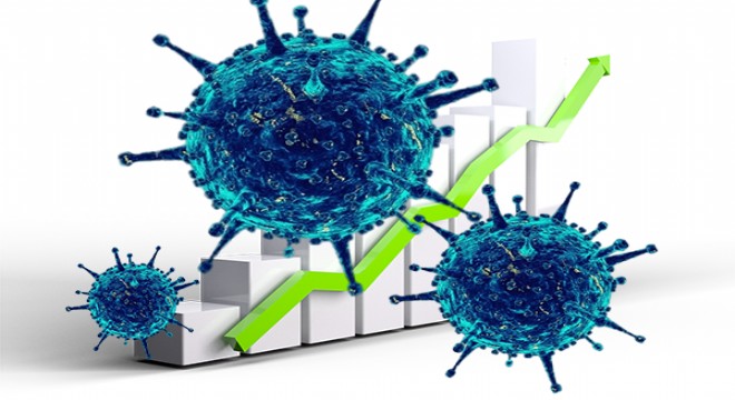 Koronavirüs salgınında vaka sayısı 13 bin 029’a ulaştı
