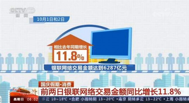 UnionPay le iki günde 628 milyar yuan online ödeme yapıldı