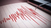 Gaziantep'te 4,6 Büyüklüğünde Deprem
