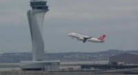 Nisan Ayında Havayolu Taşımacılığı Yüzde 42,1 Arttı, Taze Sebzeler Ucuzladı