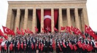 Türkiye’de 19 Mayıs Coşkusu